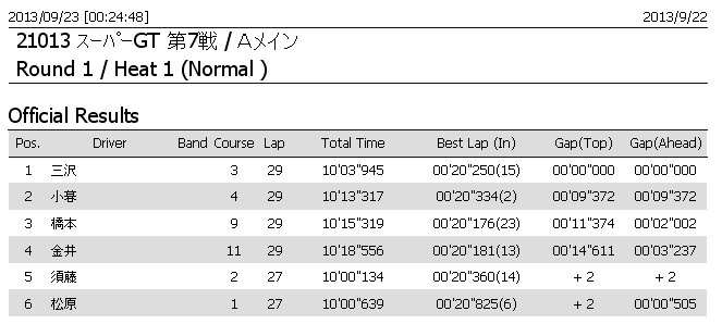イメージ 5