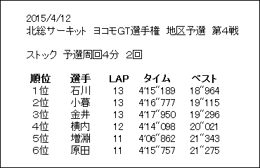 イメージ 1