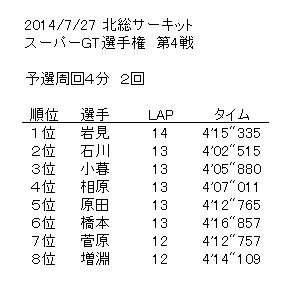 イメージ 2