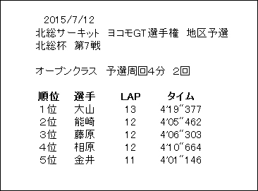 イメージ 2
