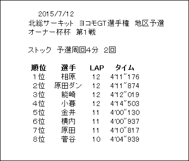 イメージ 3