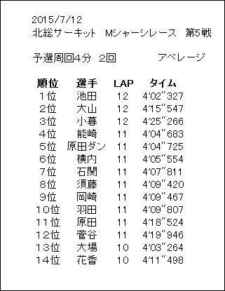 イメージ 4