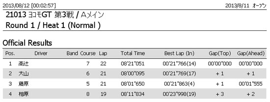イメージ 5