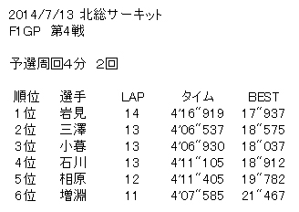 イメージ 2
