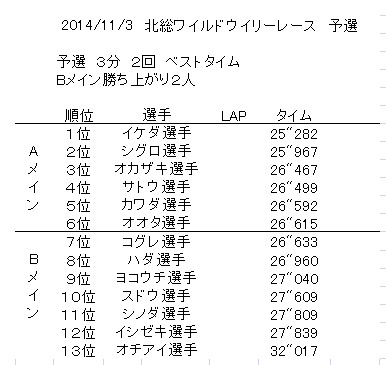イメージ 5