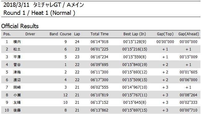 イメージ 13