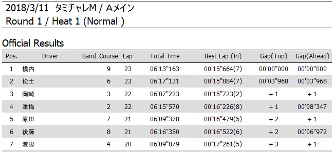 イメージ 10