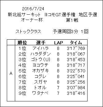 イメージ 9