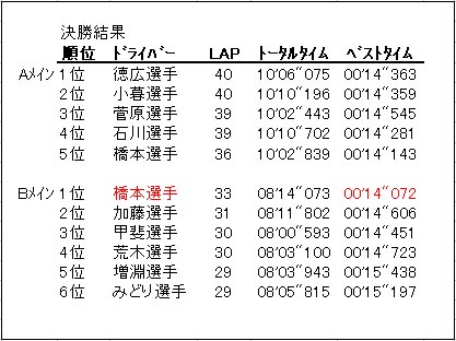 イメージ 3