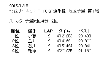 イメージ 1