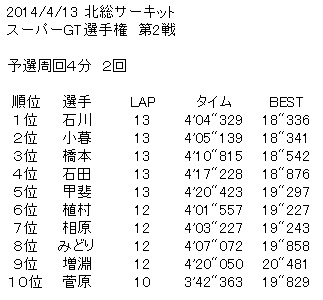イメージ 2