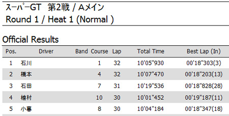イメージ 6