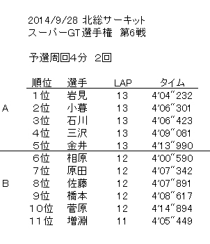 イメージ 2