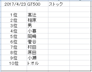 イメージ 6