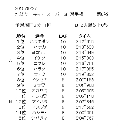 イメージ 3