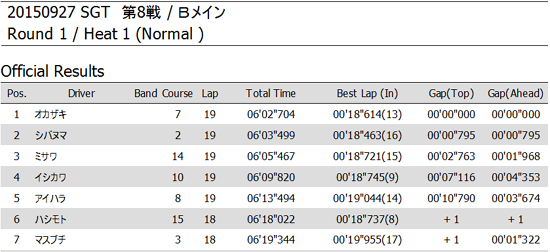 イメージ 6