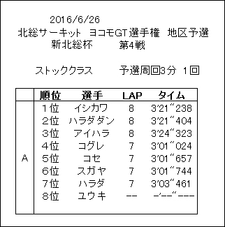 イメージ 9