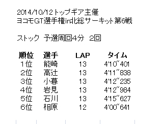 イメージ 3