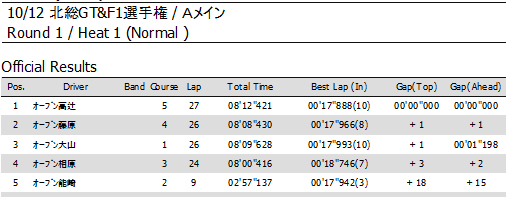 イメージ 5