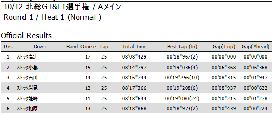 イメージ 6