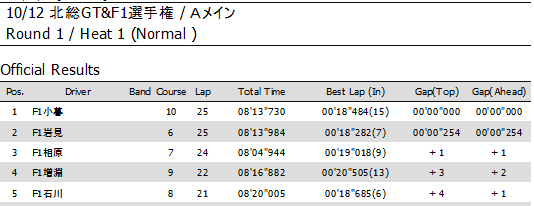 イメージ 7