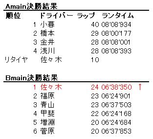 イメージ 4