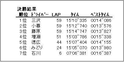 イメージ 4