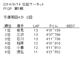 イメージ 3
