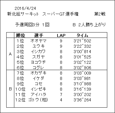 イメージ 2
