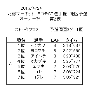 イメージ 7