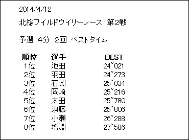 イメージ 5