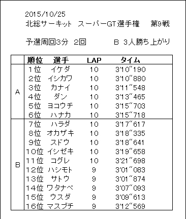 イメージ 3