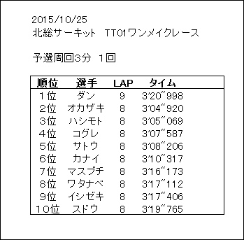 イメージ 4