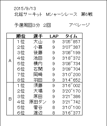 イメージ 2