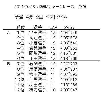イメージ 5