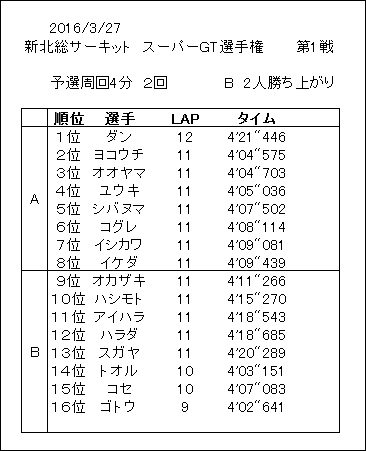 イメージ 6