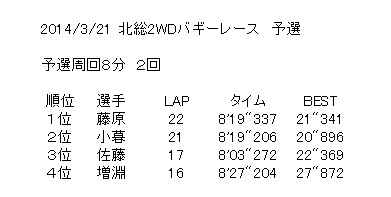 イメージ 2
