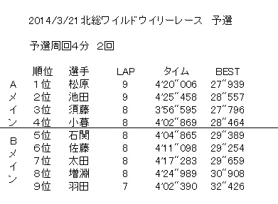 イメージ 5
