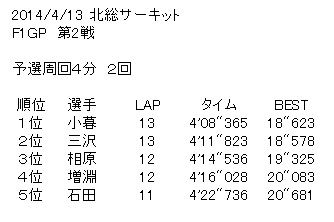 イメージ 2