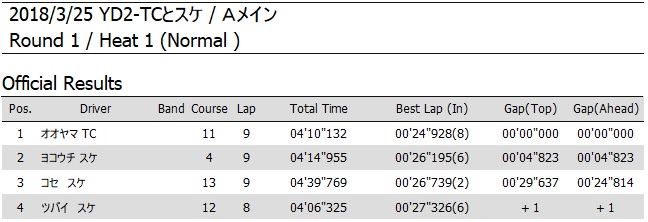 イメージ 8