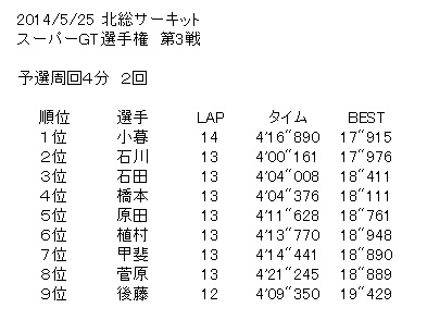 イメージ 2