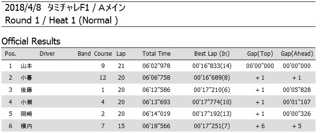 イメージ 4