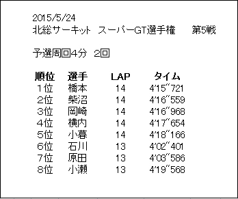イメージ 2