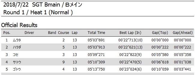イメージ 8