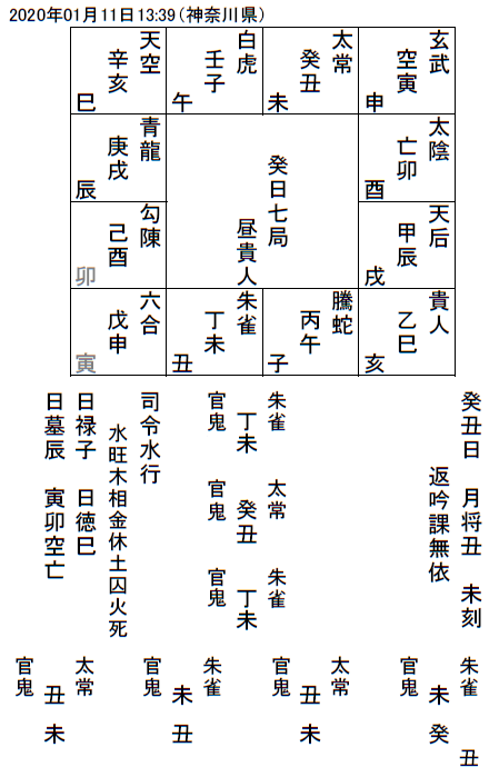 f:id:hokuto-hei:20200201223453p:plain