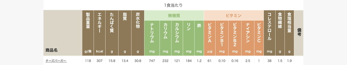 f:id:hokuto0606:20210818130249j:plain