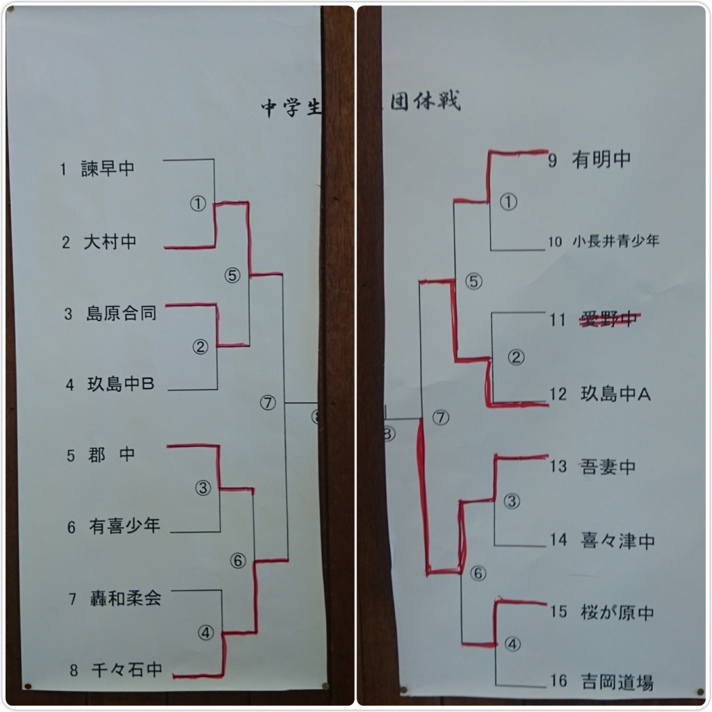 f:id:hokuyojudo:20170424082511j:plain f:id:hokuyojudo:20170424082511j:plain