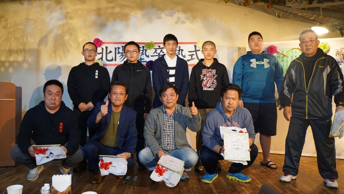 f:id:hokuyojudo:20190326114656j:plain f:id:hokuyojudo:20190326114656j:plain