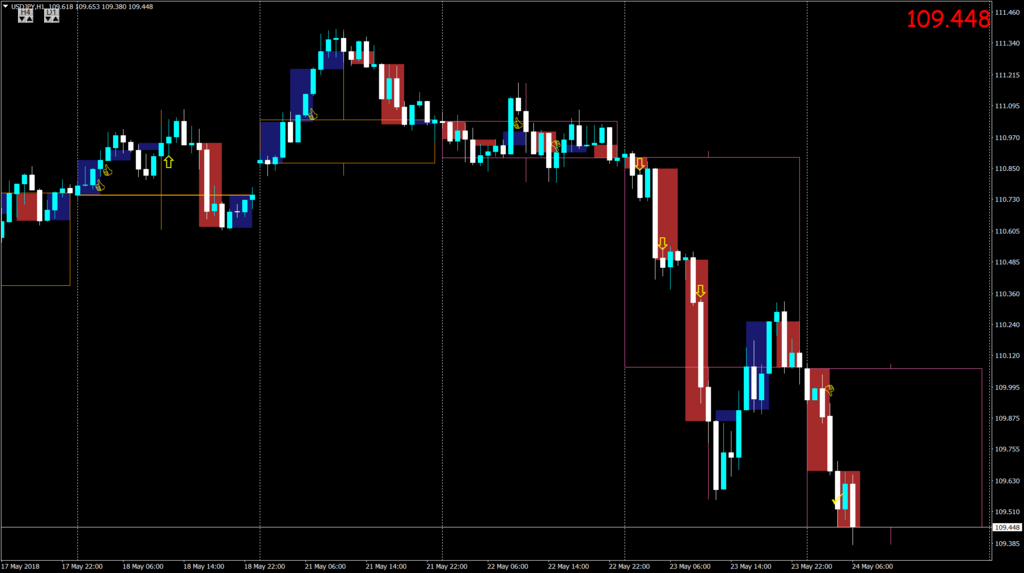 f:id:holamigos27:20180524125800p:plain