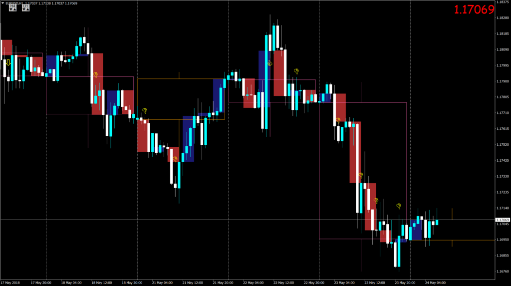 f:id:holamigos27:20180524130515p:plain